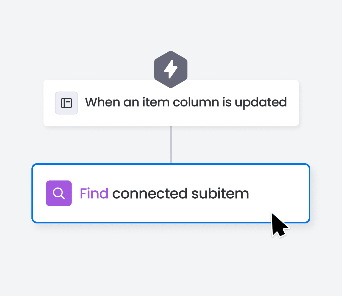 Find connected subitem