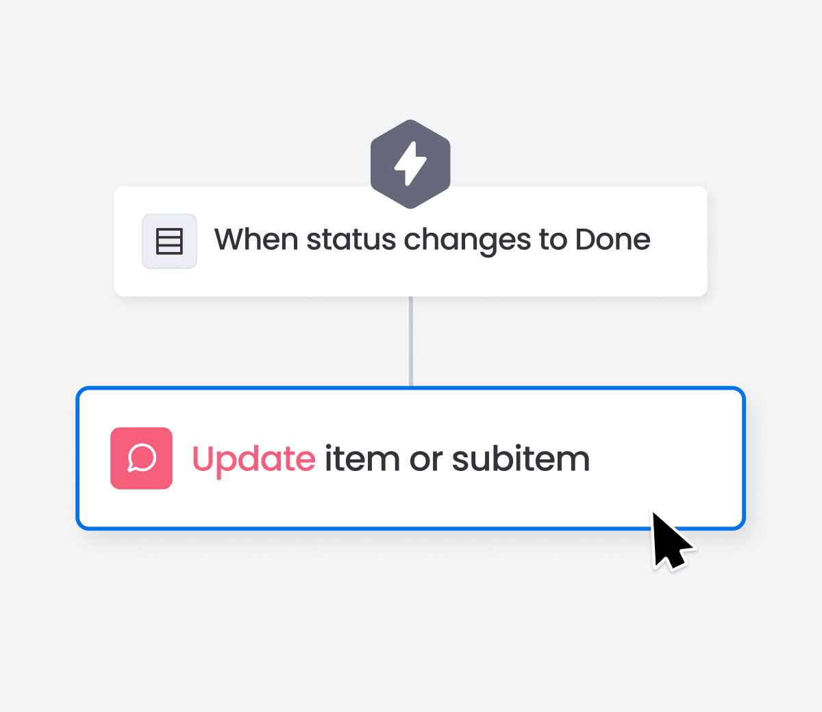 New action  Update subitem