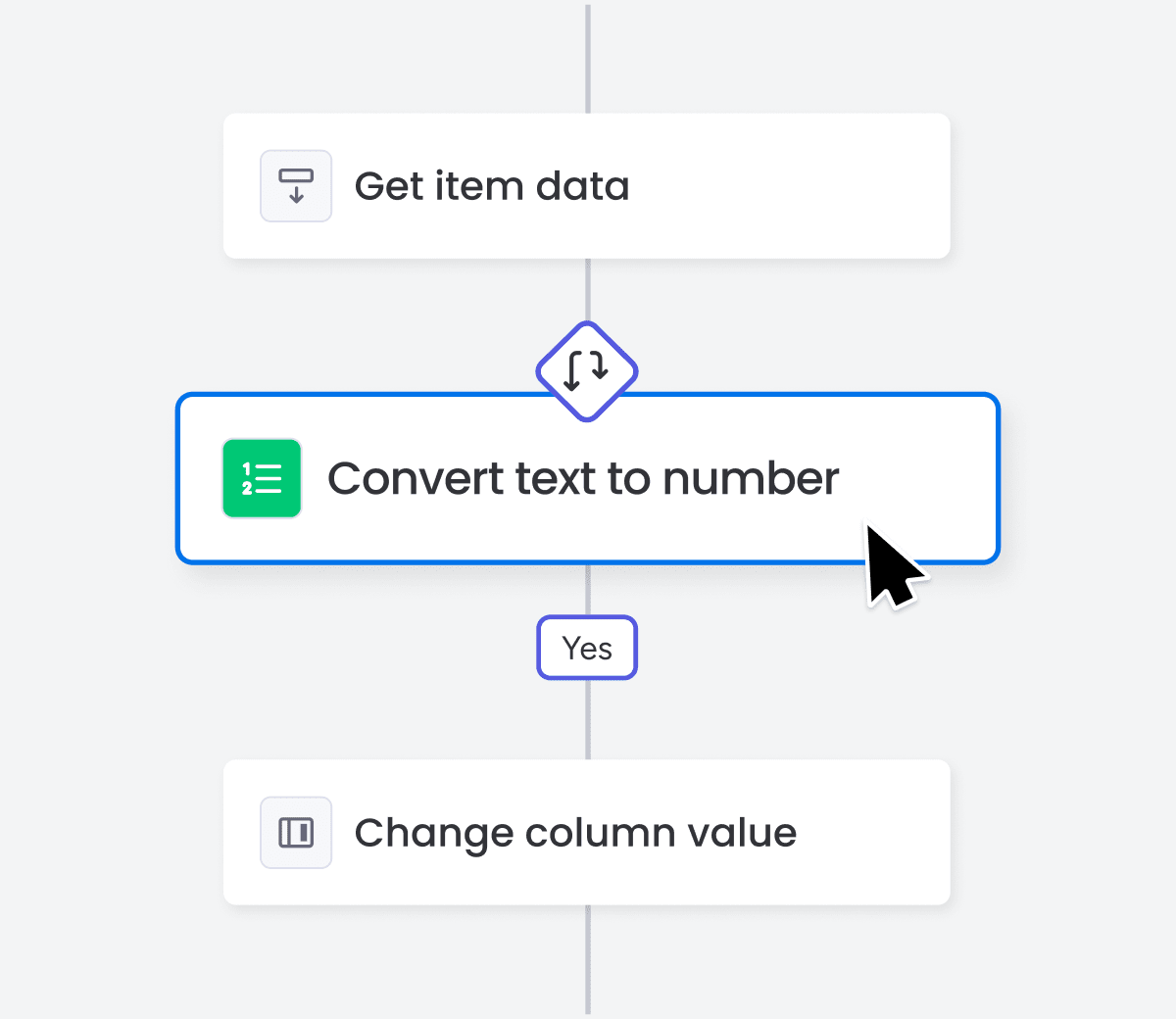 Convert to number