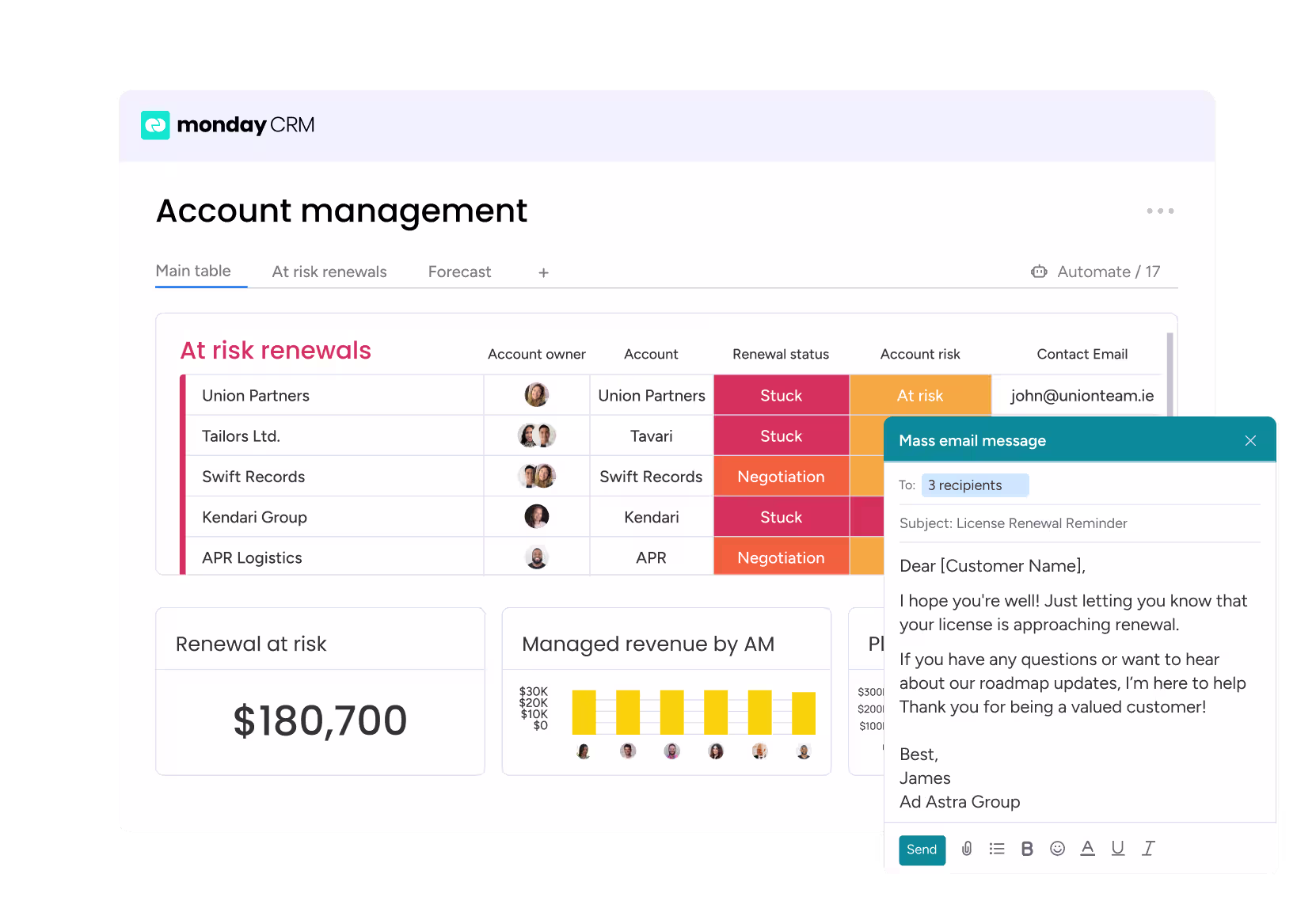 Post-sales & account management