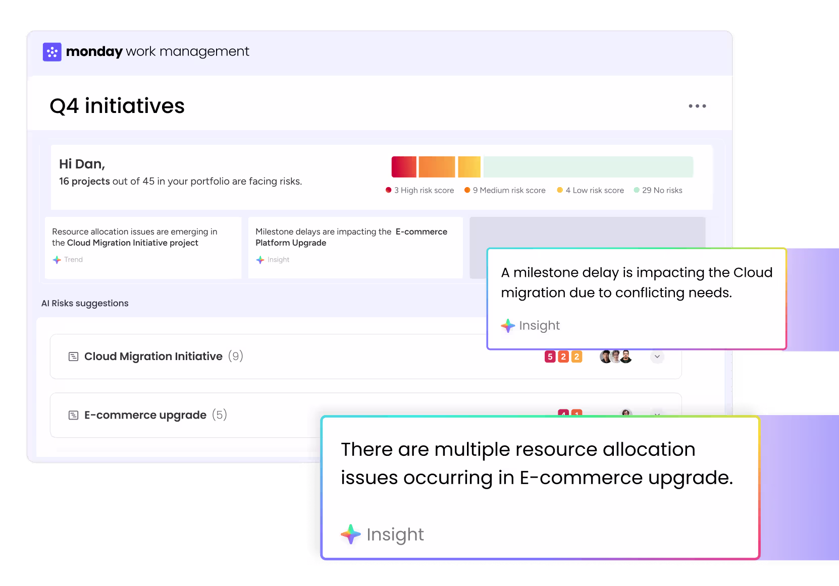 AI-powered risk identification
