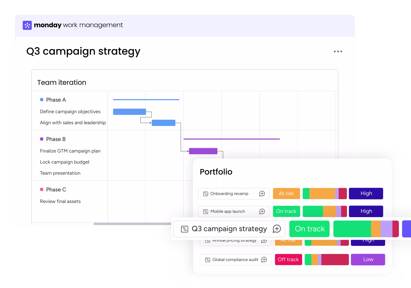 Project and portfolio management
