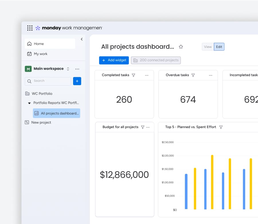 Auto Connected 200 project dashboard
