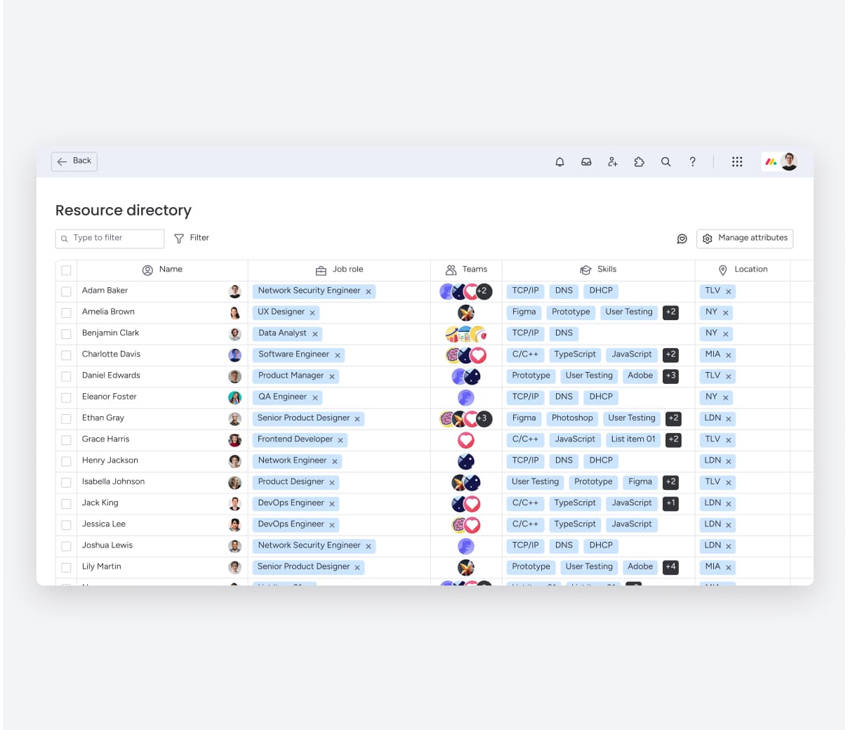 Resource Directory V1