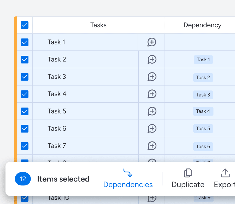 What s new Batch dependency