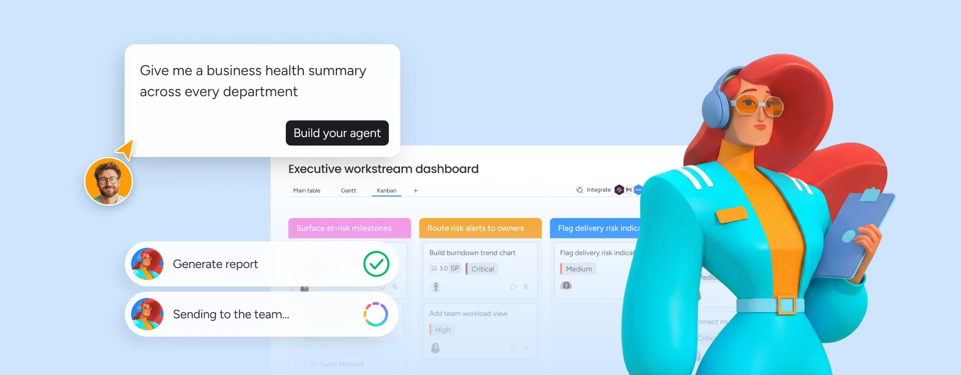 ai-business-management-software
