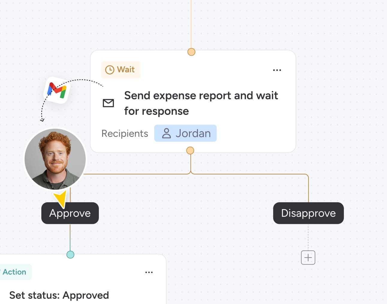 A named approver deciding when a workflow step runs