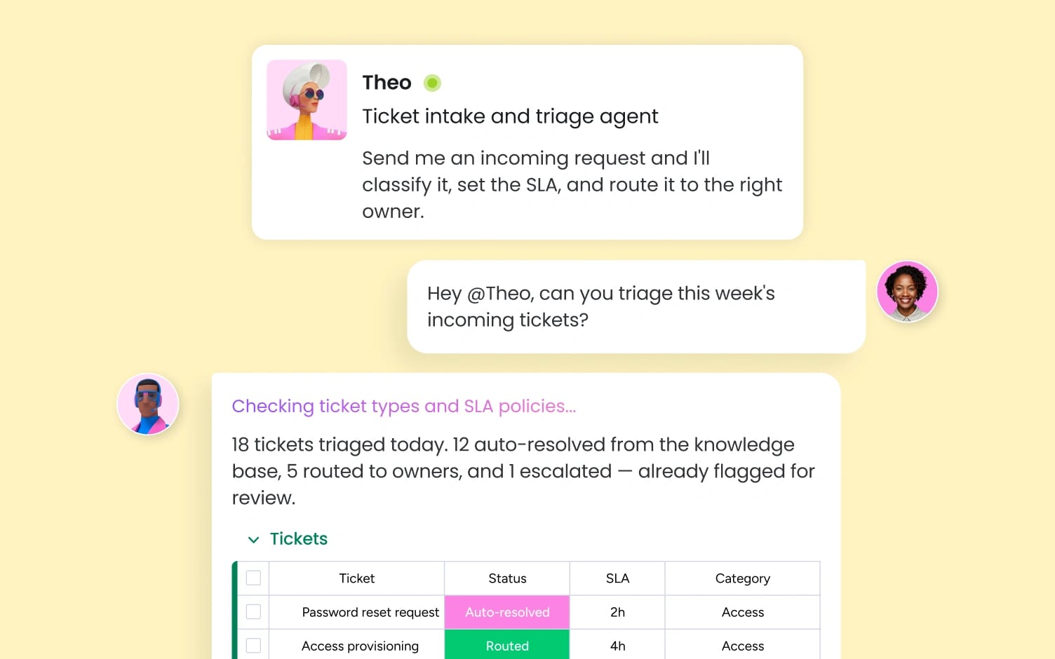 ticket triage and routing on monday.com