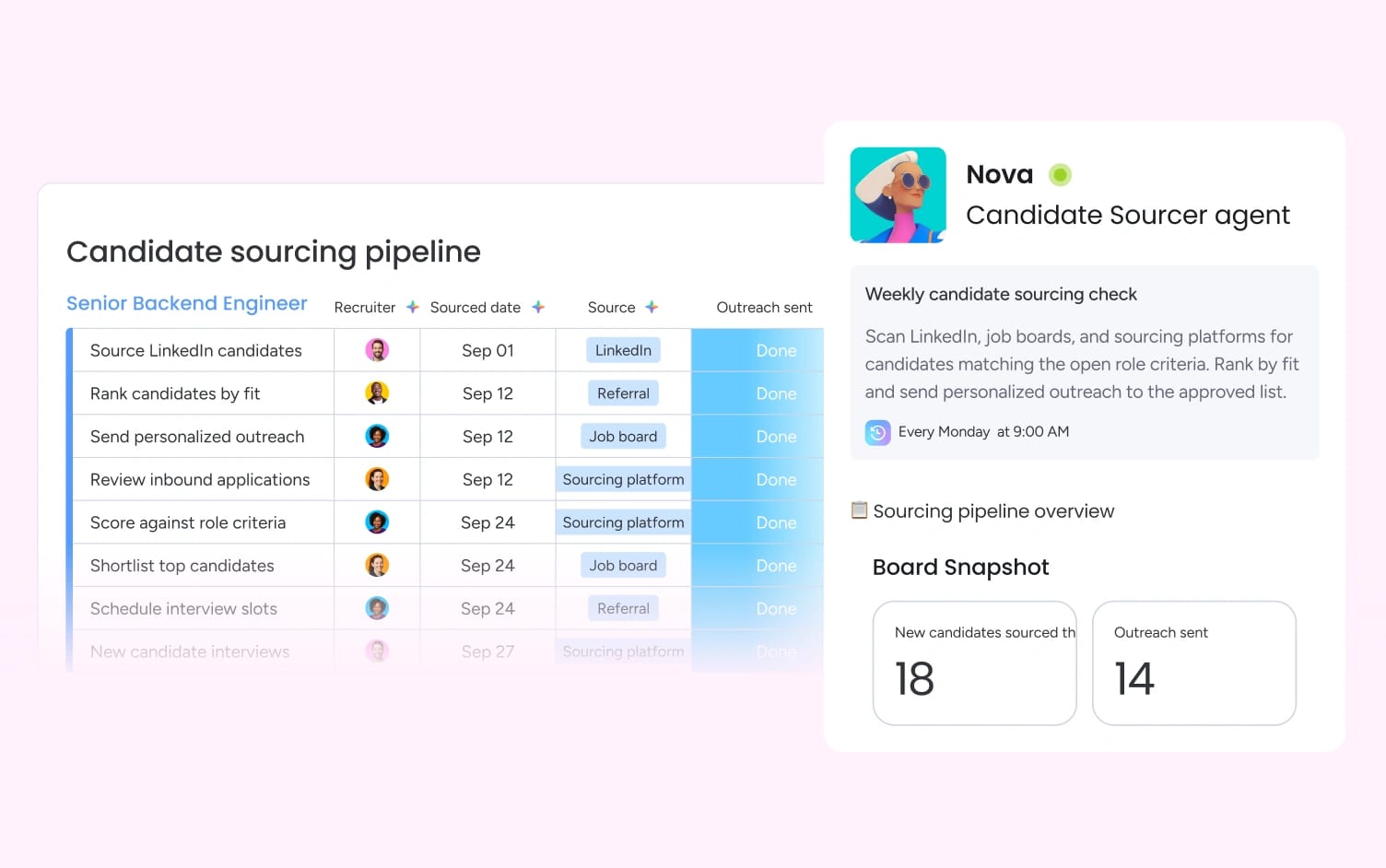candidate sourcing pipeline monday.com