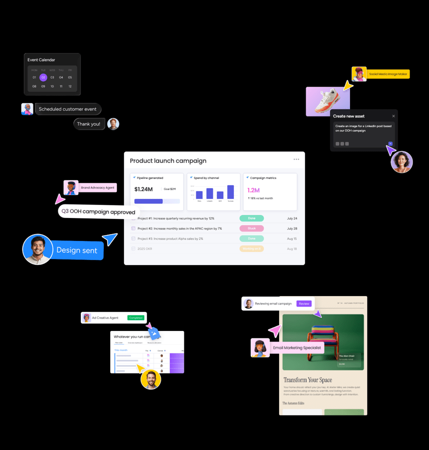 Illustration of a monday.com marketing workspace: an event calendar, live agent notifications, a product launch campaign dashboard, an ad creative agent update, and an email creative preview, all running in sync.
