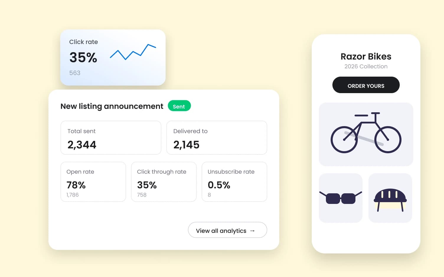 email marketing performance tracking monday.com