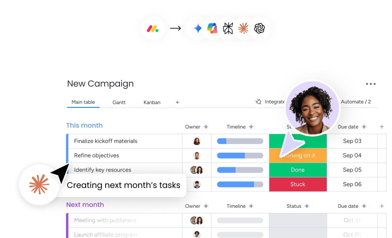 A row of AI model icons feeding into a monday.com board, with an AI agent avatar flagging a status update on a marketing campaign task