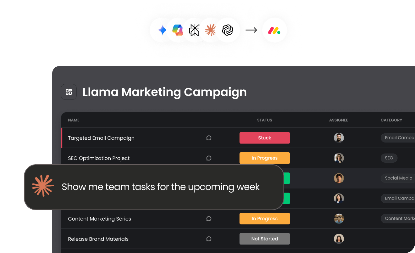 A dark-mode 'Llama Marketing Campaign' board with a floating AI query bubble