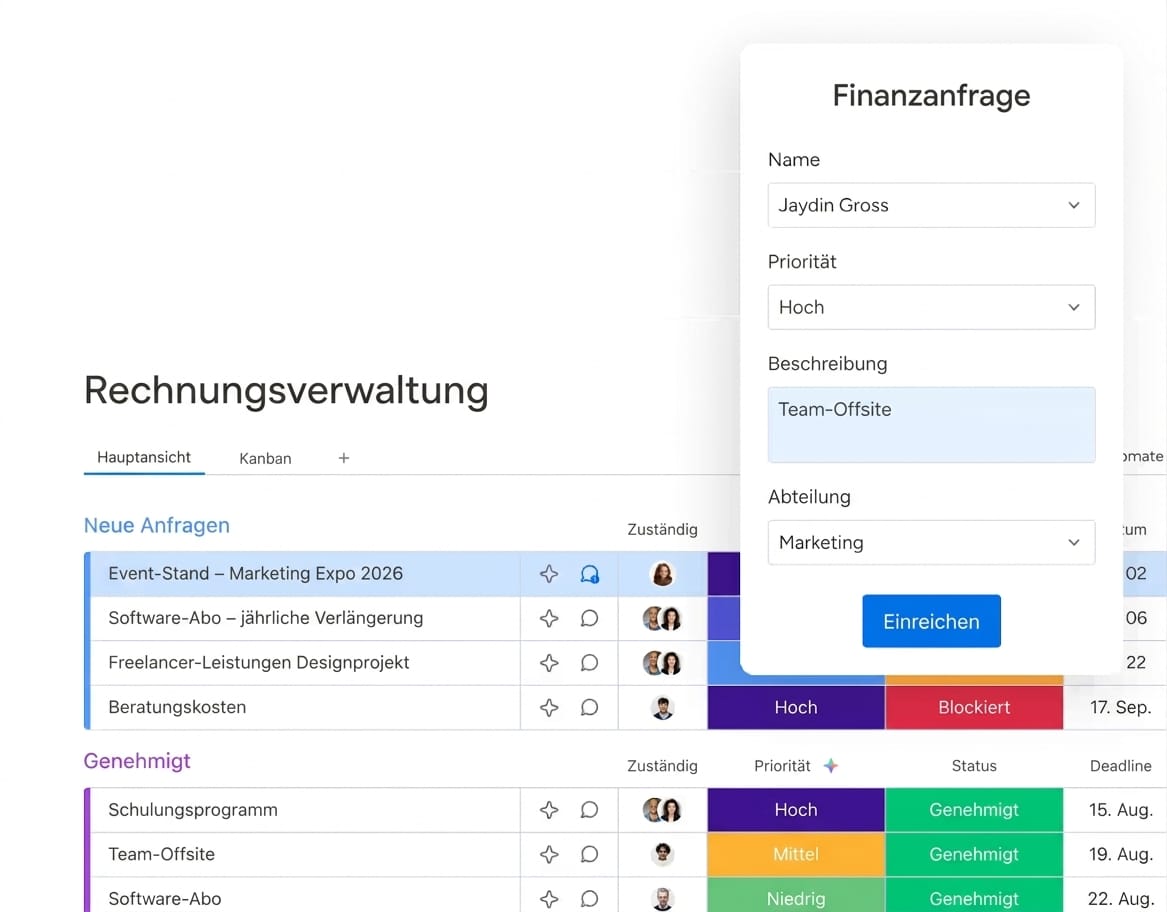help desk Dashboard