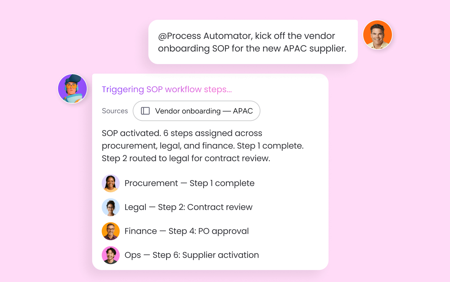 sop automation on monday.com