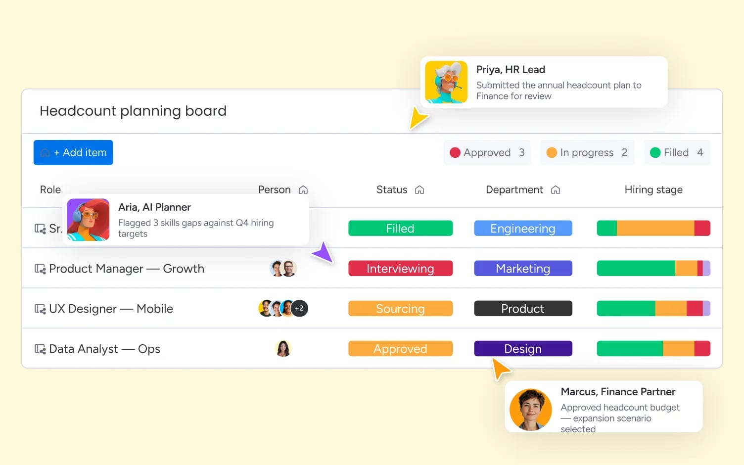 ai workforce headcount planning on monday.com