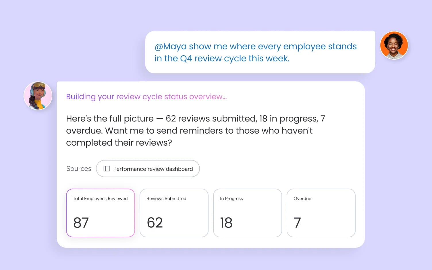 ai performance review cycle board on monday.com