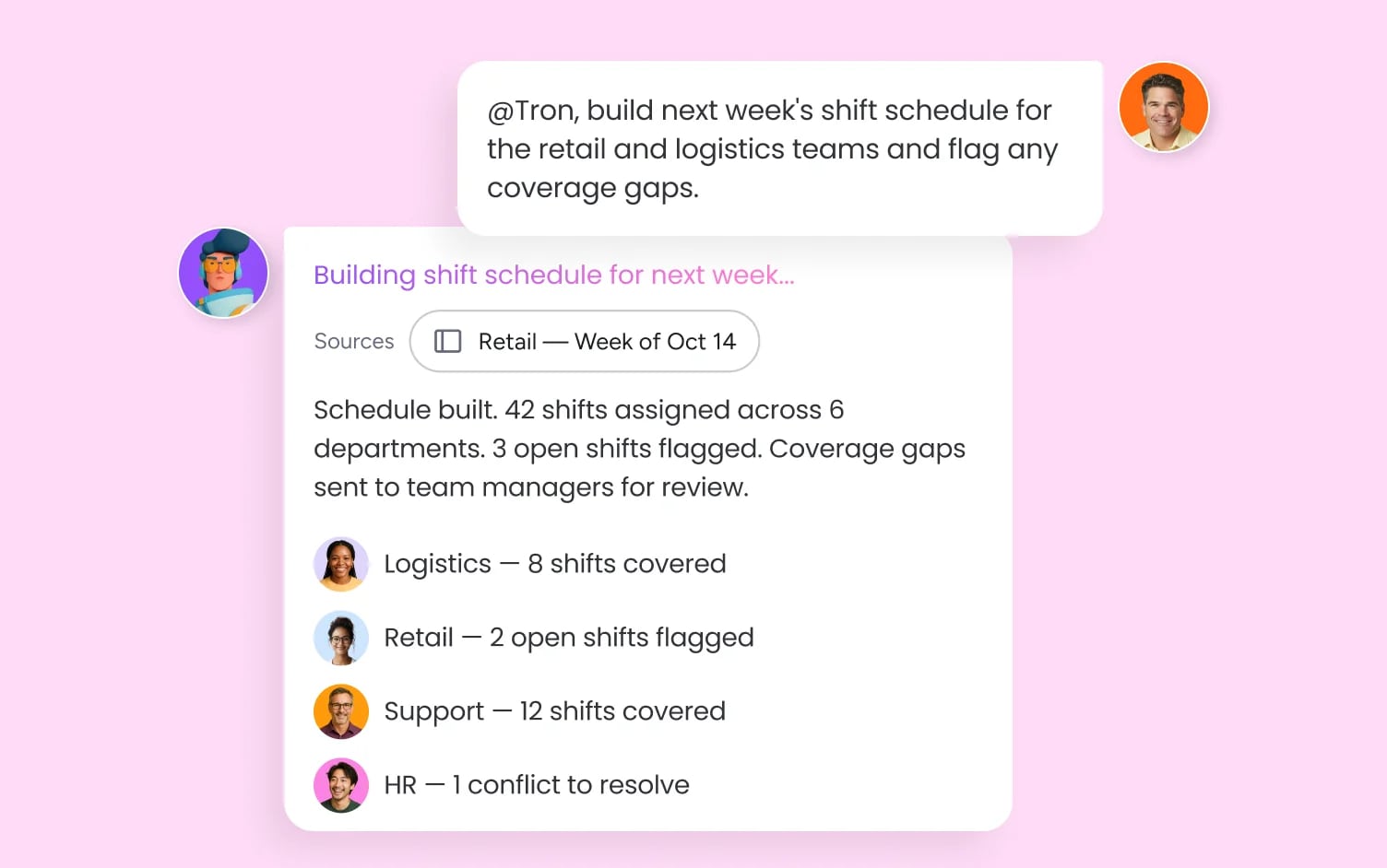 ai workforce management software
