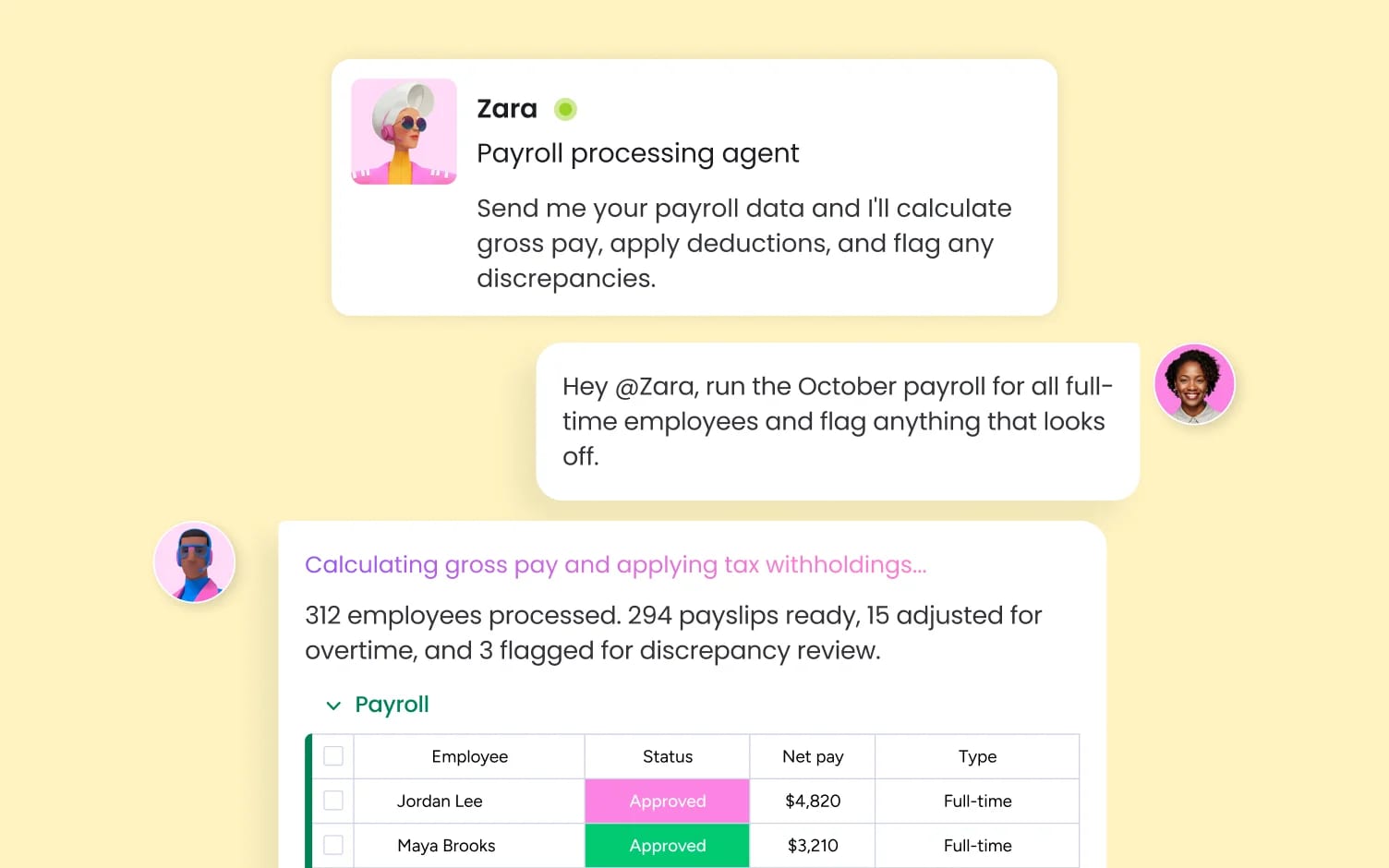 ai payroll cycle coordination on monday.com