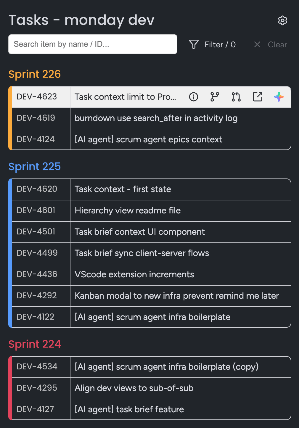 Items list