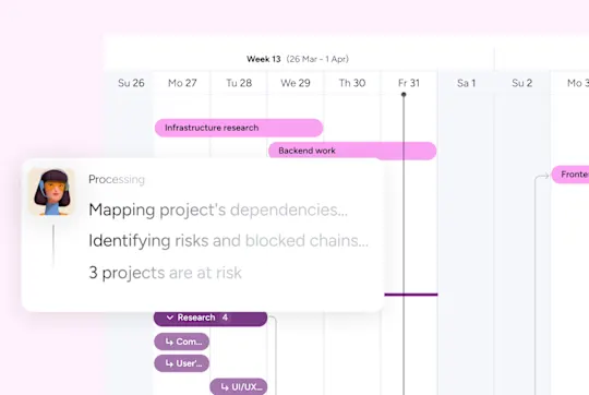 build Dependency and Risk Mapper in monday.com